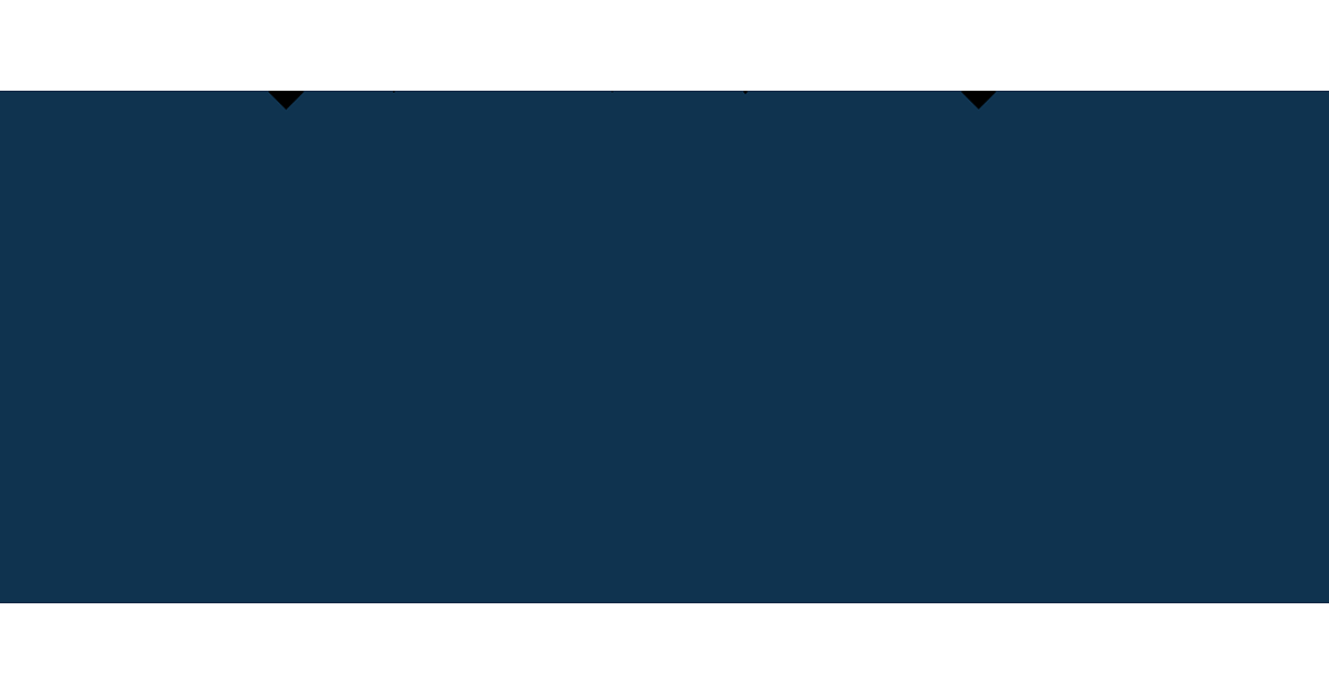 Campbell Lutyens Help Centre home page